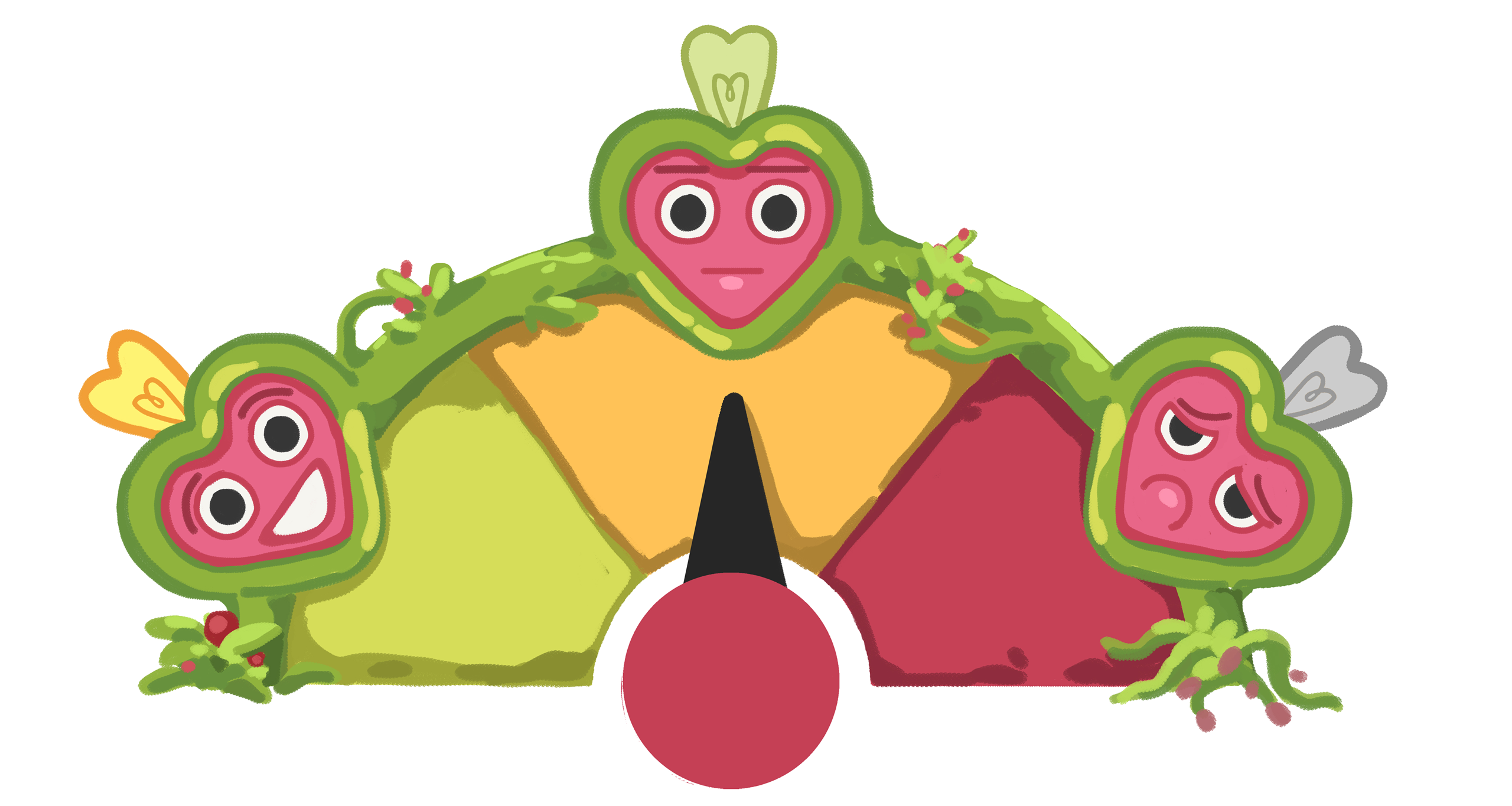 Climate Emotions Pulse Check illustration - a dial from happy to sad